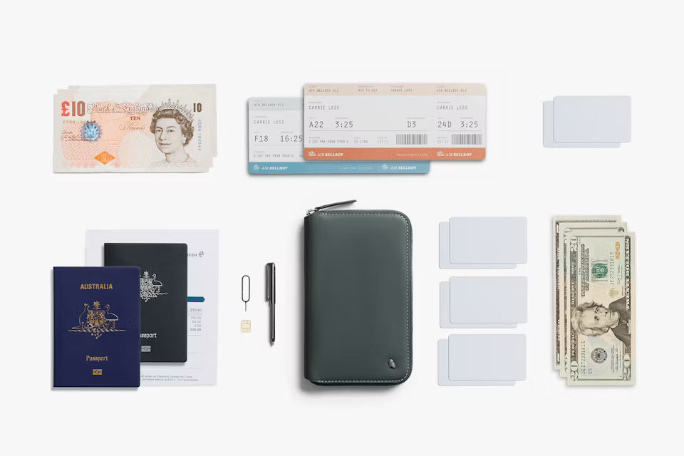 Travel Folio